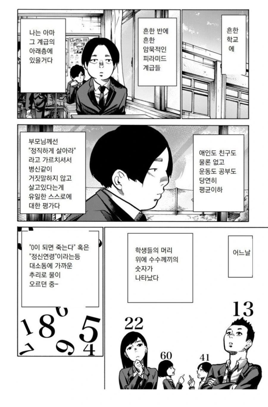 어느날 사람들 머리 위로 숫자가 나타났다.manga