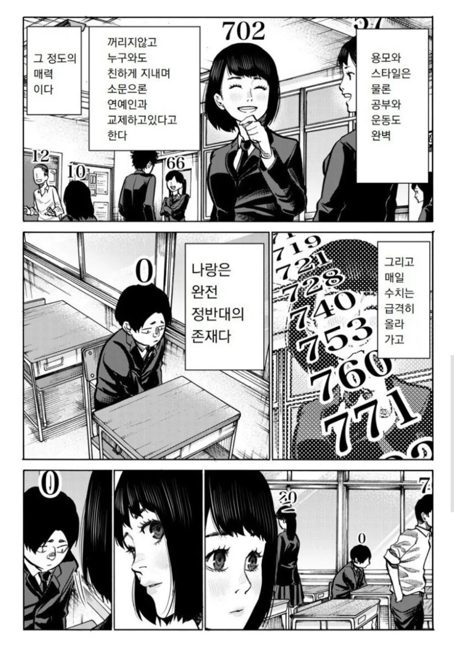어느날 사람들 머리 위로 숫자가 나타났다.manga - 이미지 3