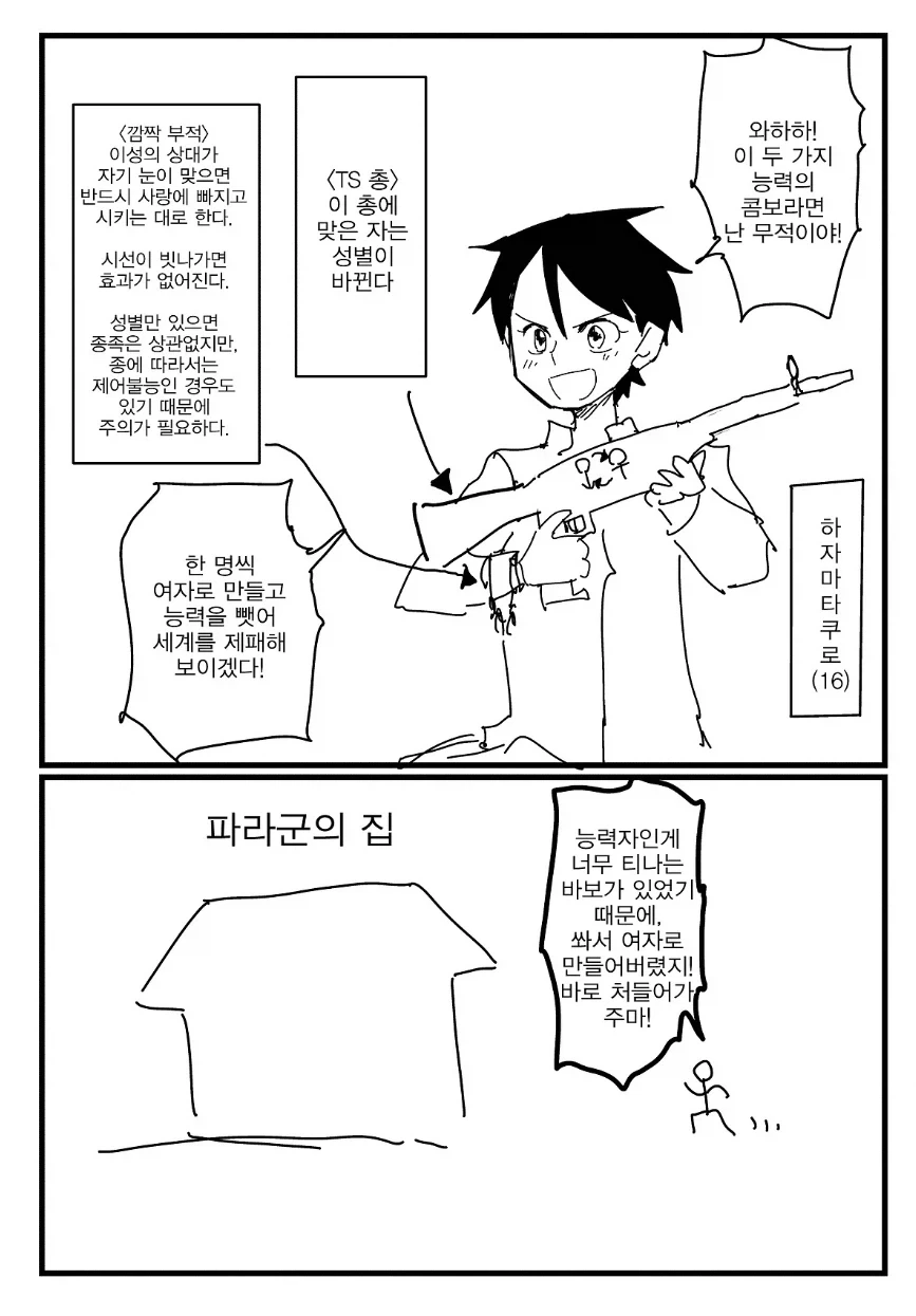 TS 빔과 세뇌 능력으로 세상을 지배하려던 악당의 최후.manhwa