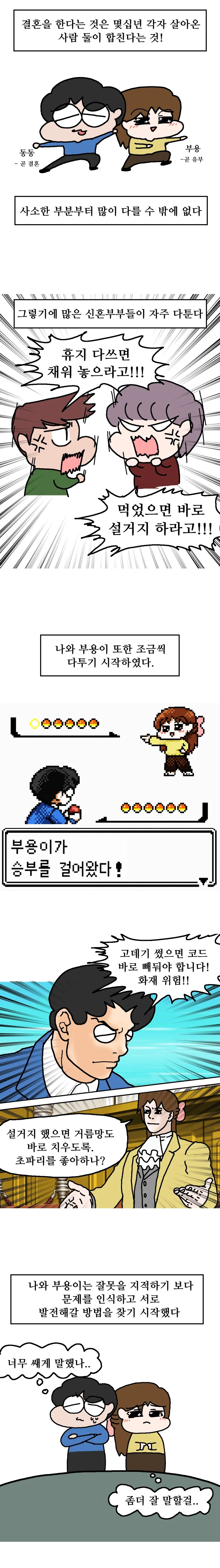 신혼부부가 싸우는.Manhwa