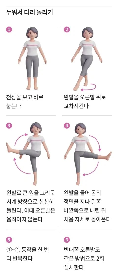 건강에 좋다는 다리 돌리기