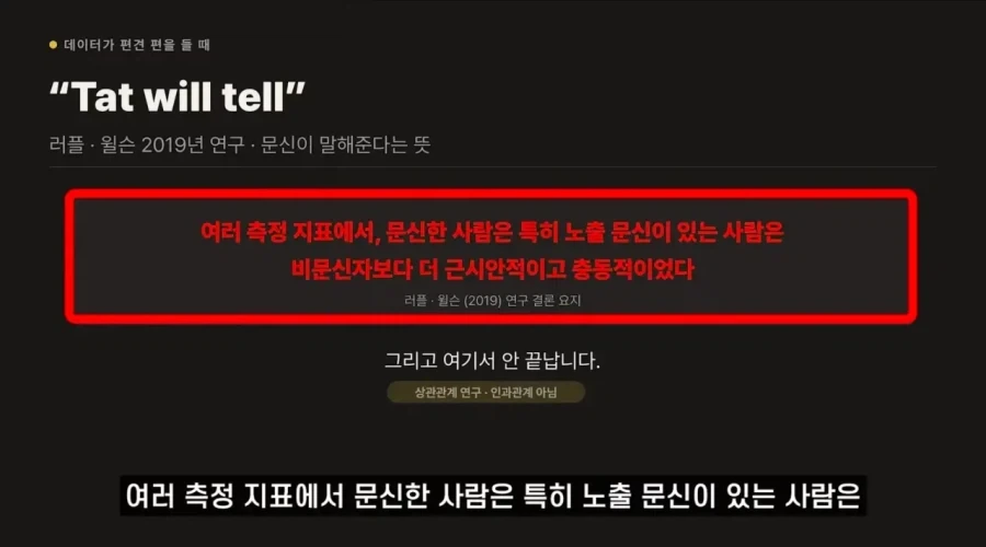 문신과 과학의 상관관계