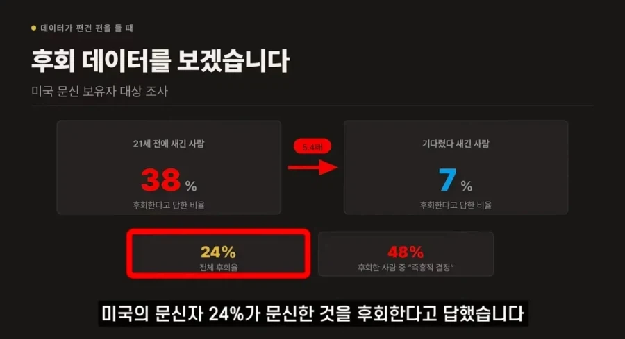 문신과 과학의 상관관계 - 이미지 17