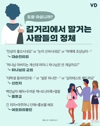 도를 아십니까 유형 - 이미지 3