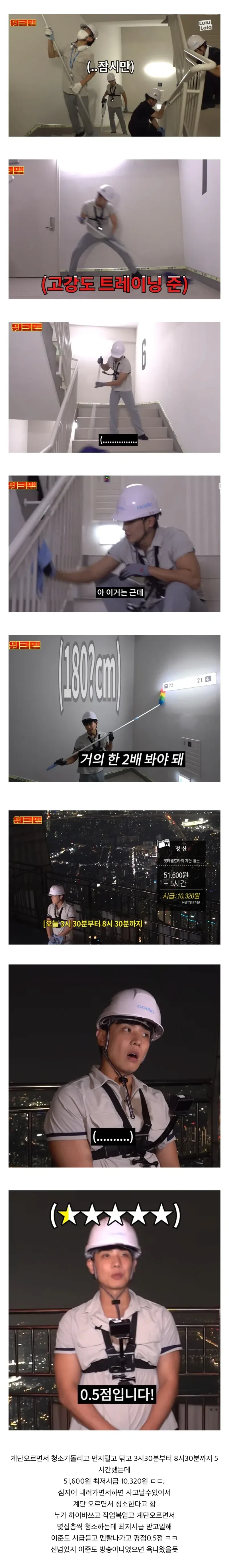 최저시급 왕창 올라야하는 이유