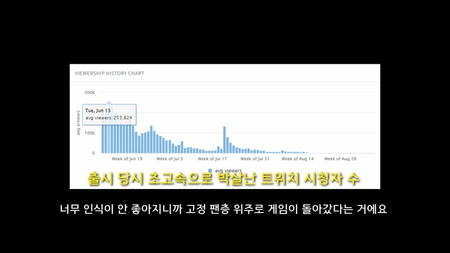 디아블로5를 만들기로 결정한 이?유 - 이미지 46
