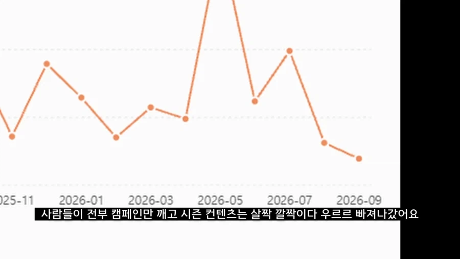 디아블로5를 만들기로 결정한 이?유 - 이미지 67