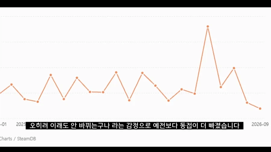 디아블로5를 만들기로 결정한 이?유 - 이미지 68