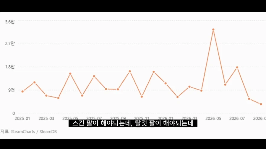 디아블로5를 만들기로 결정한 이?유 - 이미지 69