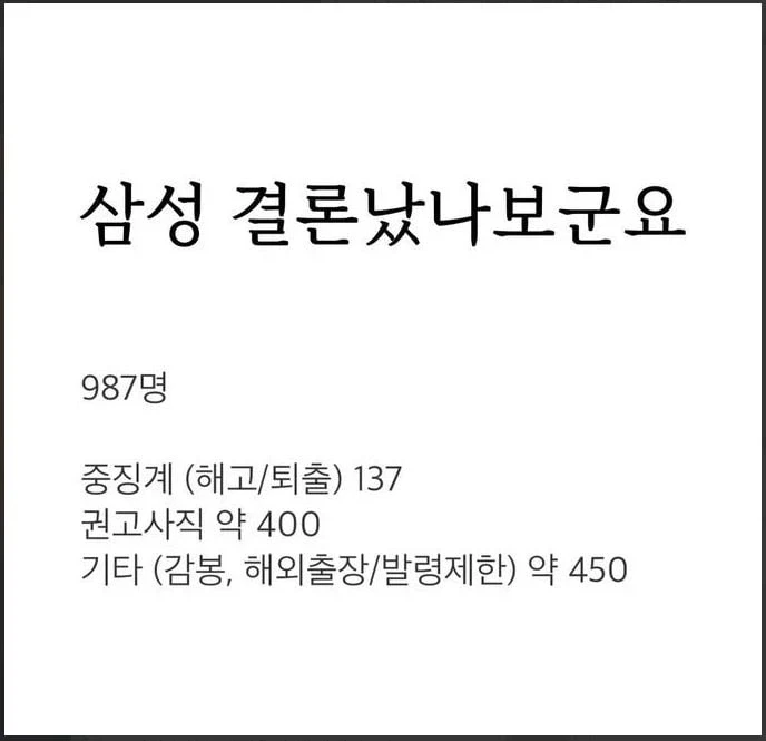 삼성 결론났나보군요