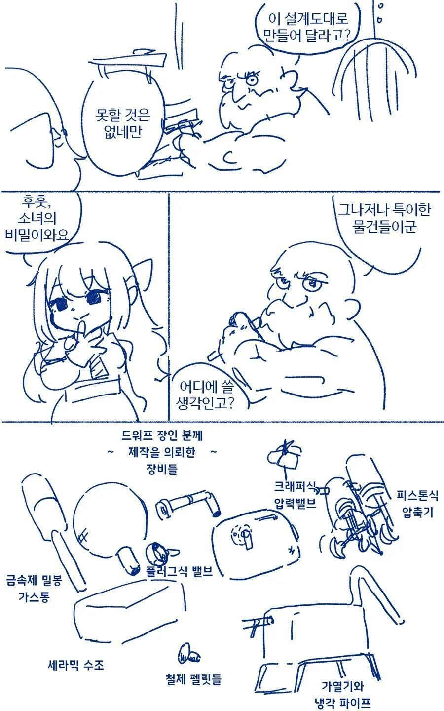 현대지식으로 이세계 무쌍하는 영애.manhwa - 이미지 5
