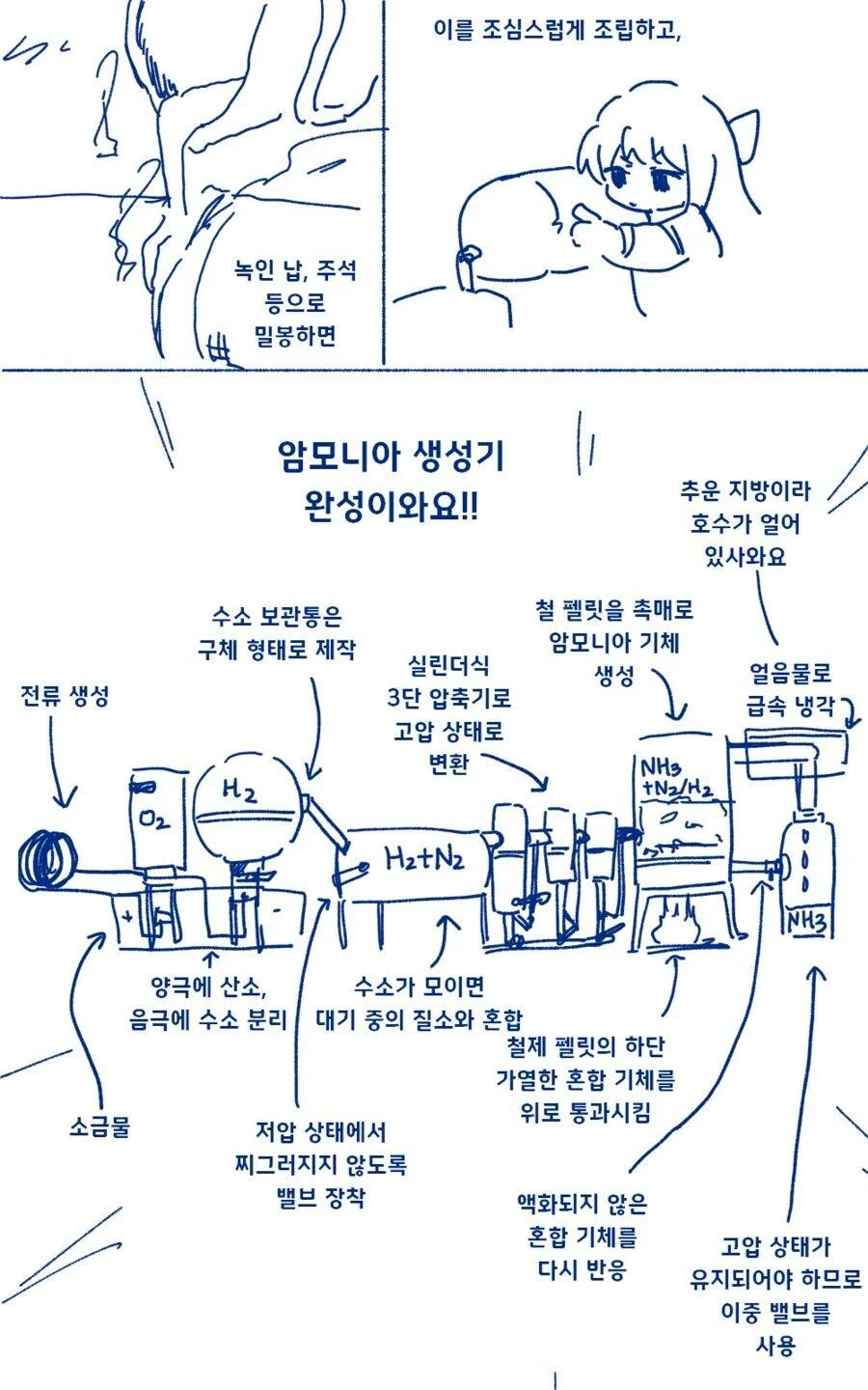 현대지식으로 이세계 무쌍하는 영애.manhwa - 이미지 6