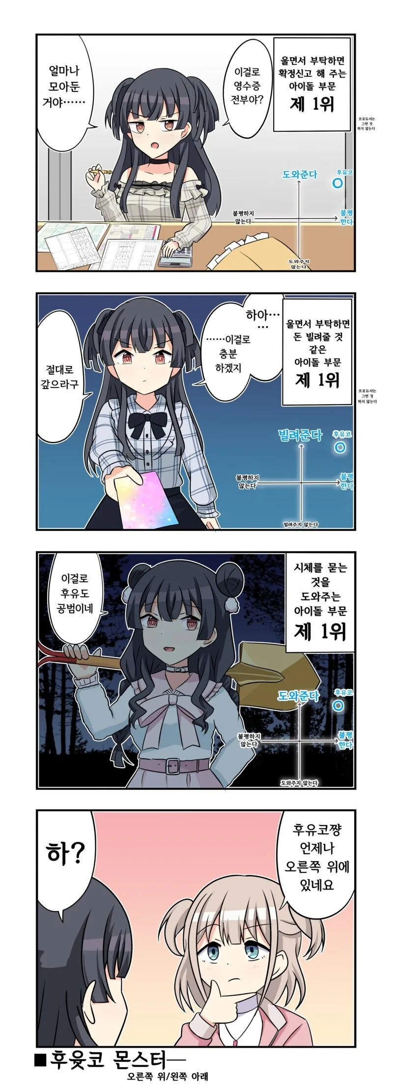 @)울면서 부탁하면 해주는 아이돌 1위 .manwha