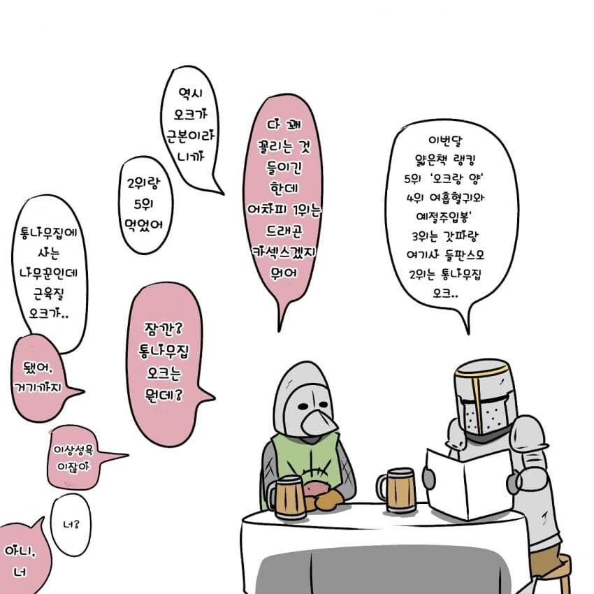 이세계 에서 제일 인기 있는 장르.manga - 이미지 9