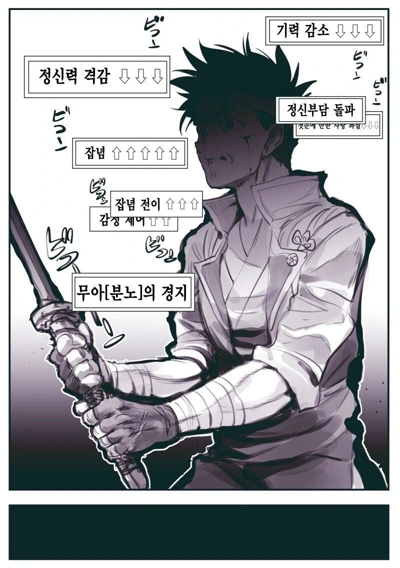 암약단체) 달인 캐릭터를 생포한 세뇌부서.Manhwa - 이미지 5
