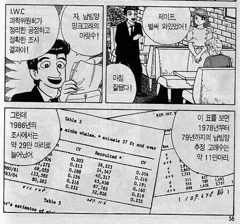 일본의 고래잡이는 옳다는 맛의 달인 작가.jpg - 이미지 3