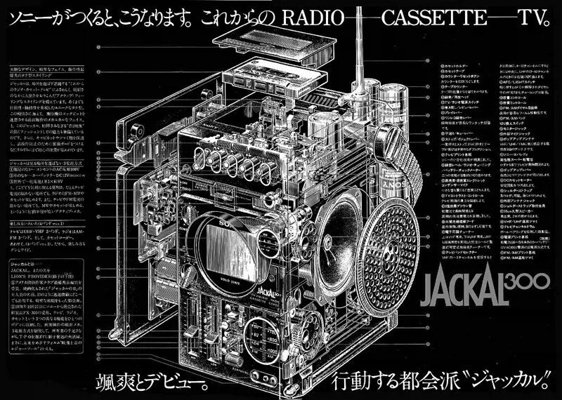 1970년대 최첨단 멀티미디어 기기.jpg - 이미지 2