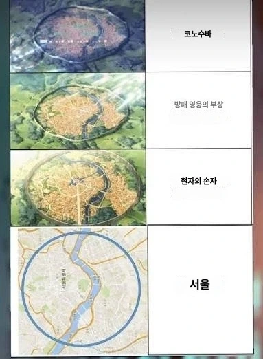 서울에 사람이 몰리는 이유