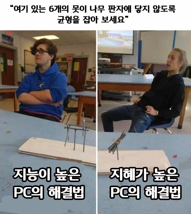 지능과 지혜의 차이점