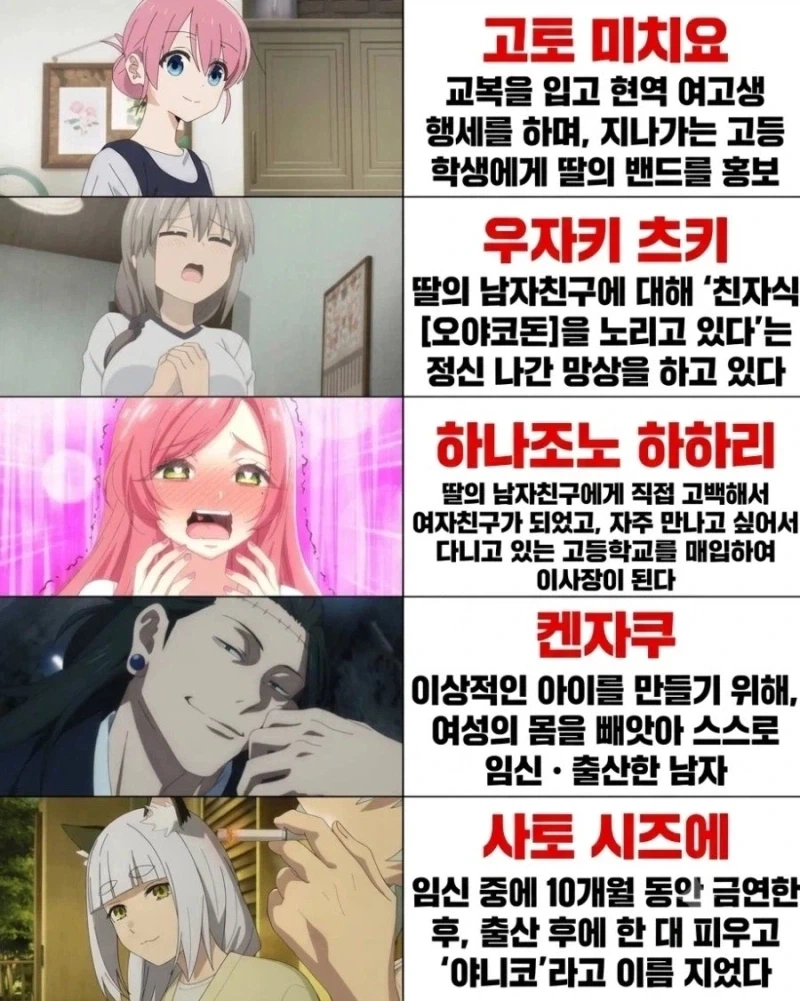 애니속 엄마들