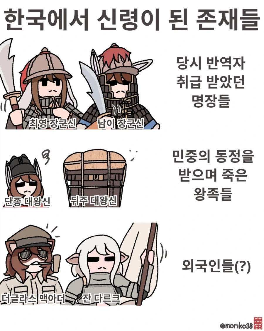 한국 무속신앙에서 신이 되는 방법들
