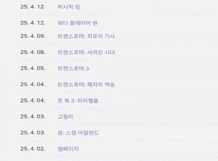 어느 아이돌 멤버의 넷플릭스 시청 목록 ㅋㅋㅋ - 이미지 2