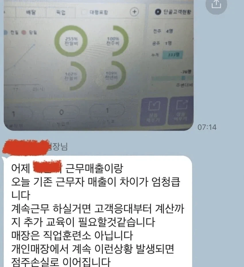 편의점 알바한테 매출 압박하는 점장