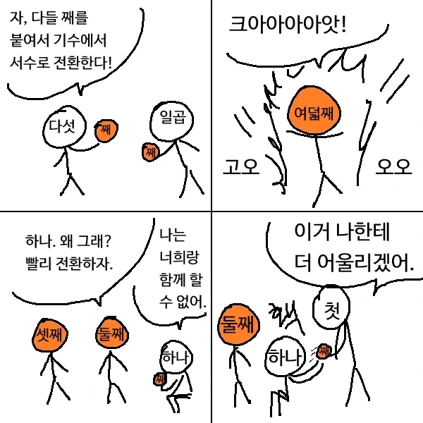 나는 너희랑 함께 할 수 없어