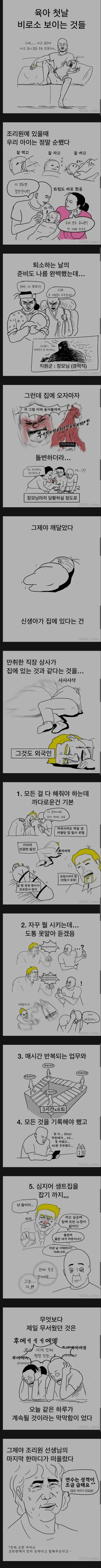 육아 첫날 비로소 보이는 것들