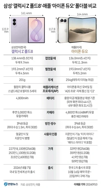 애플)애플이 추한 이유.jpg - 이미지 2