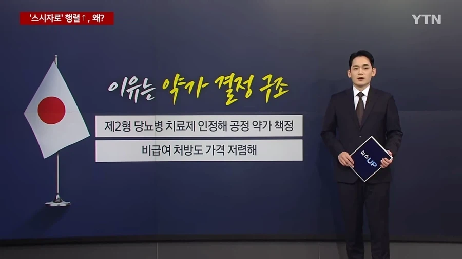 비행기,숙박비 해도 일본이 더 저렴..＇스시자로＇ 열풍 - 이미지 3