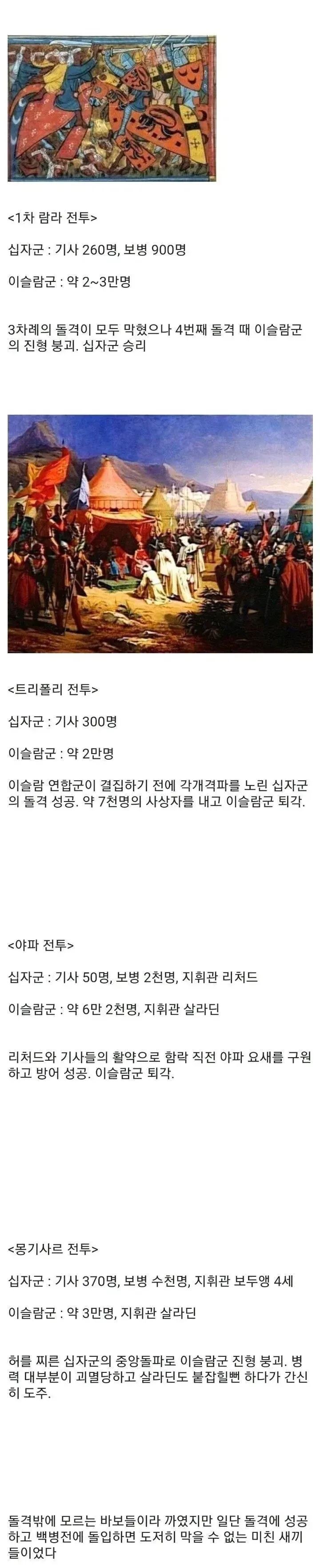 중세시대 기사들의 전투력 수준.