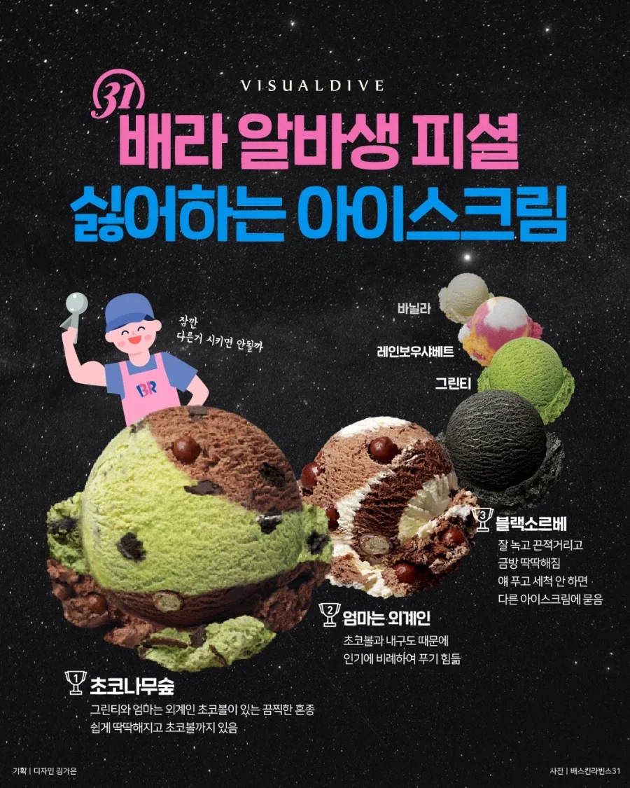 배라 알바생이 싫어하는 아이스크림.jpg