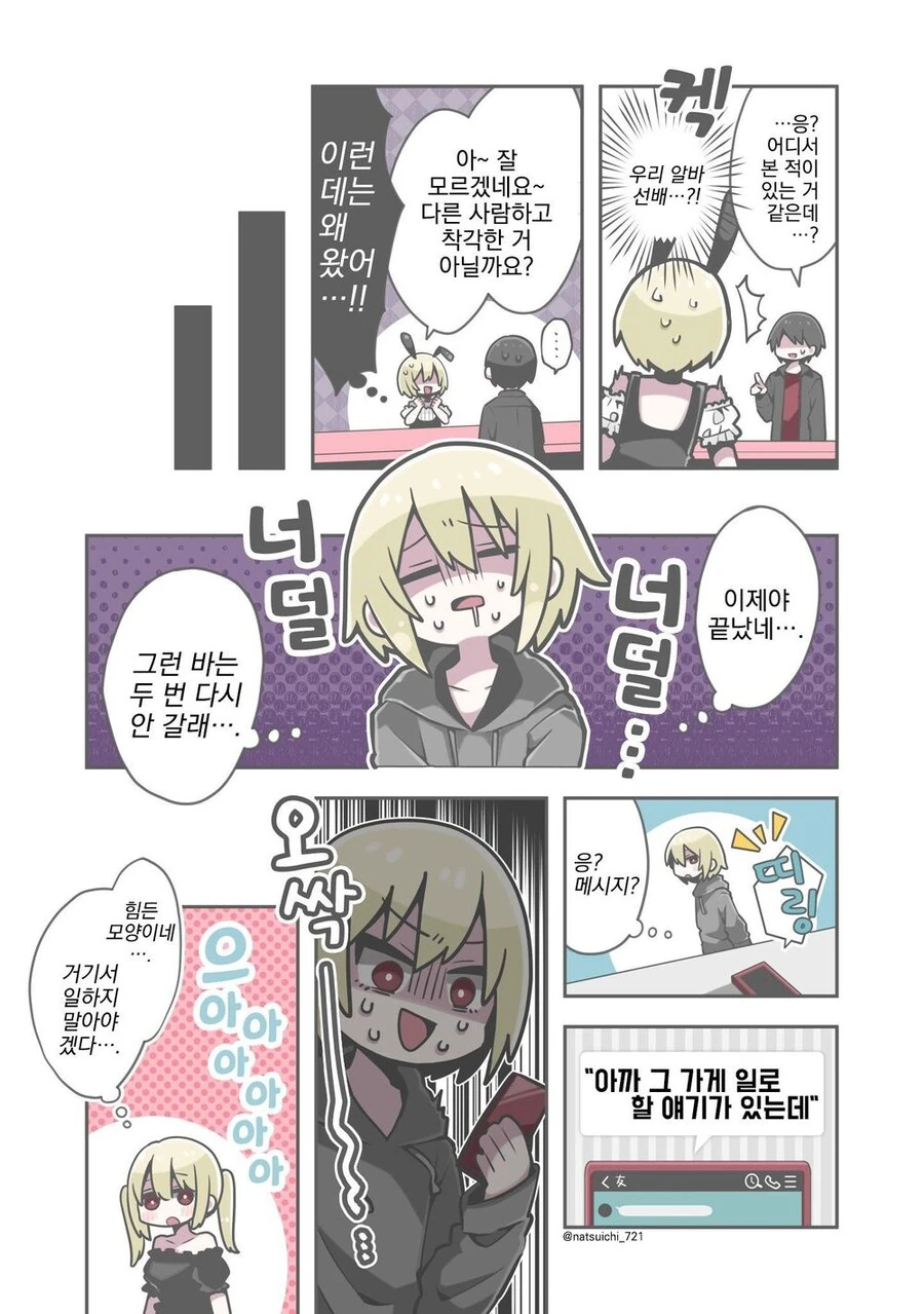 오빠가 여동생 대신 알바 해보는 만화.manwha - 이미지 3