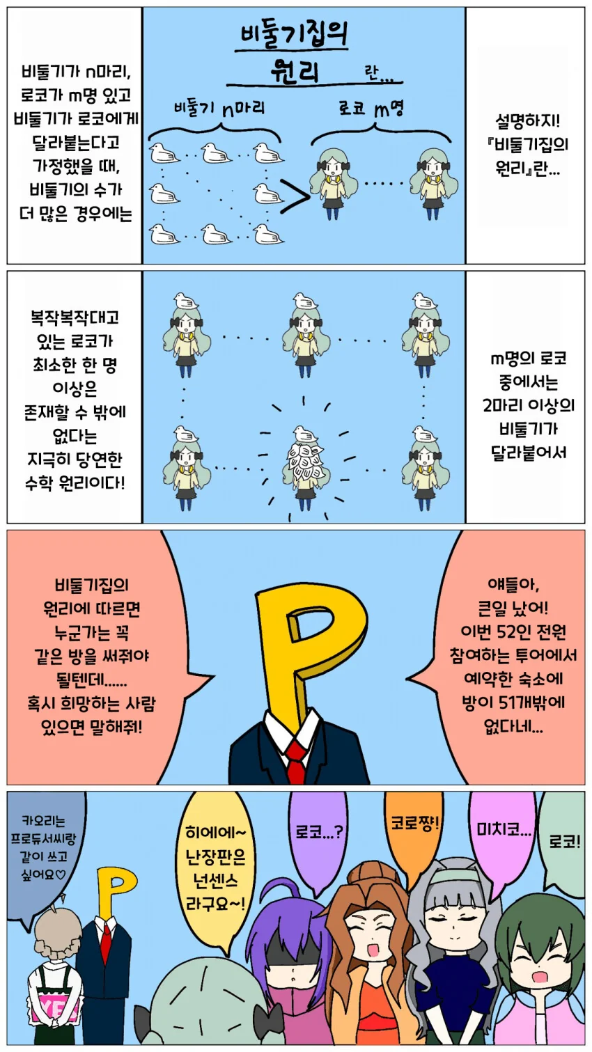 [@] 비둘기집의 원리와 로코