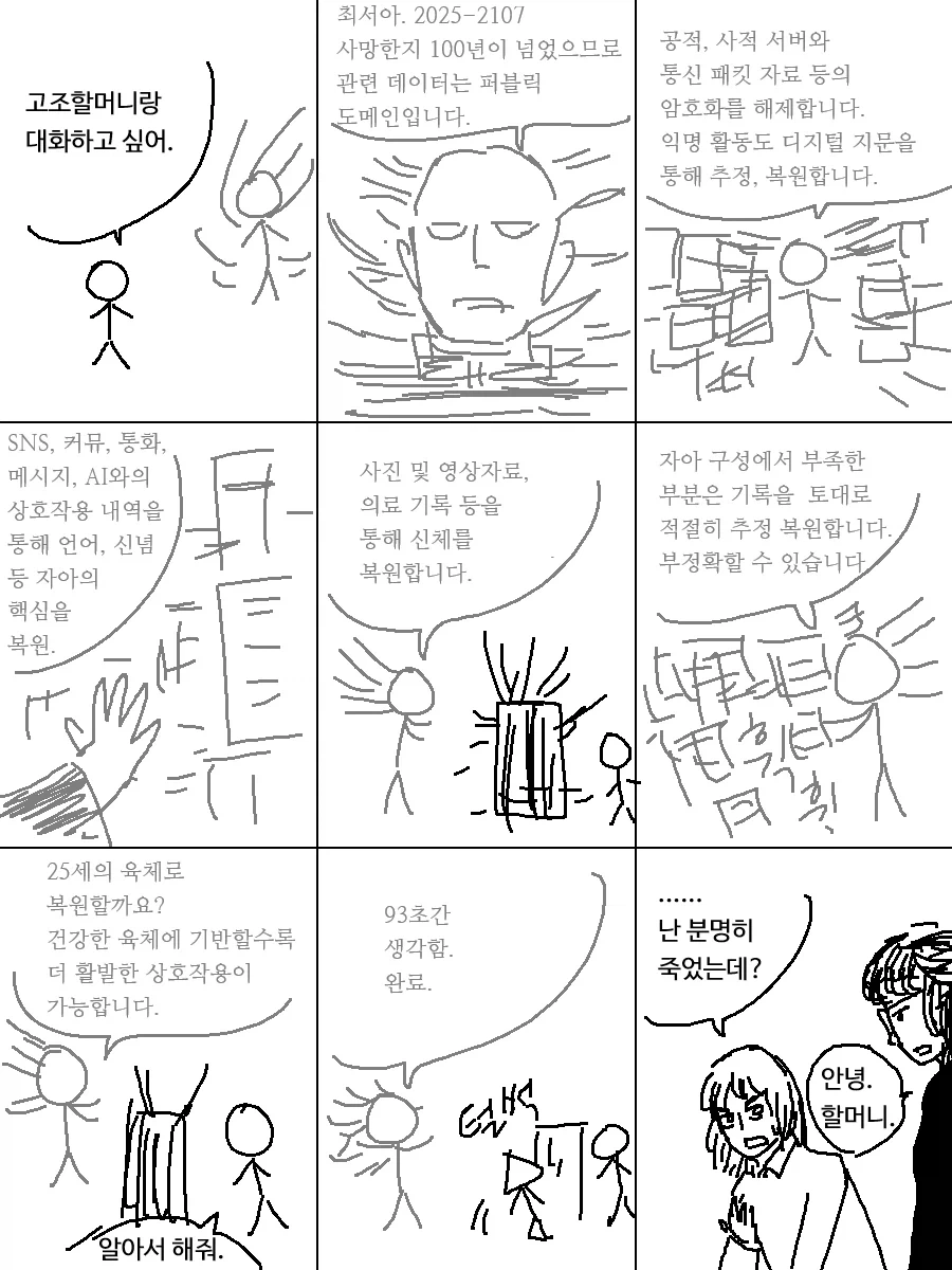 23세기의 챗봇.manhwa