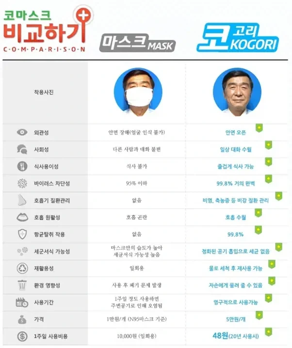 유사과학이 나오는 이유 - 이미지 3