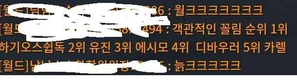 퍼디) 어떤 유저의 꼴림 순위