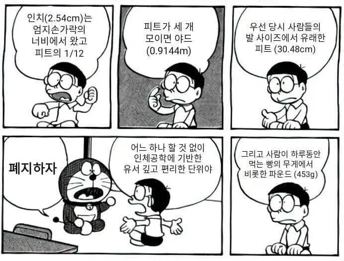 실생활에 매우 편리한 단위