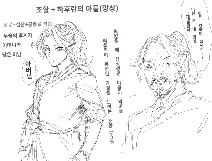 활협전) 조활의 아들 상상도.jpg