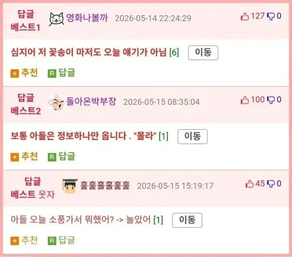 아들과 딸의 가장 큰 차이 - 이미지 3