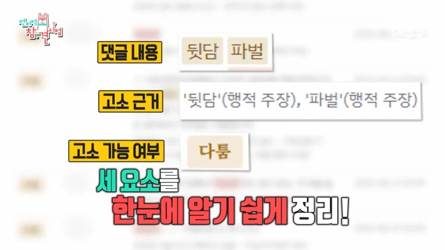 AI로 악플검색기를 만들어 보았더니.JPG - 이미지 19
