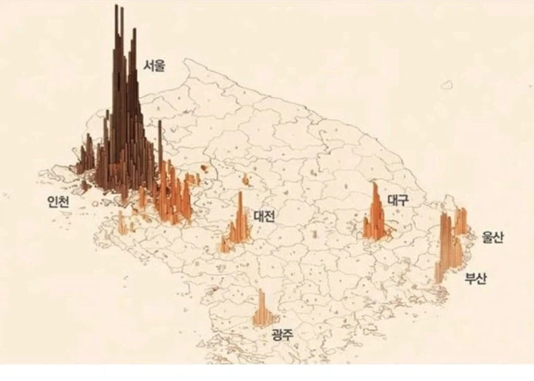 대한민국 인구 분포도