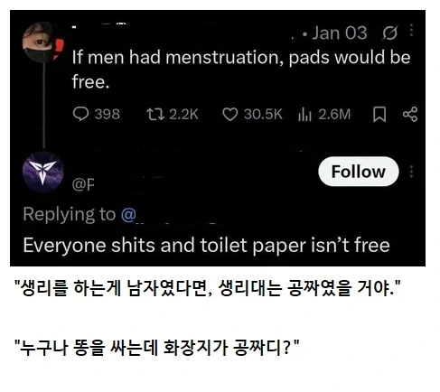 "생리를 하는게 남자였다면 생리대는 공짜였을 거야."