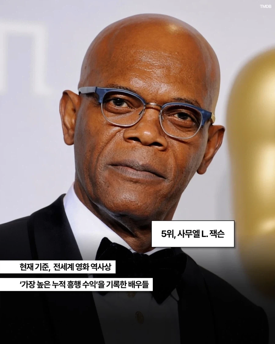 세상에서 가장 돈을 많이 벌어준 영화배우 1위.JPG - 이미지 2