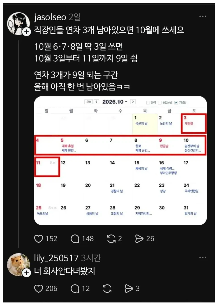 직장인들이 쓰기 힘든 연차