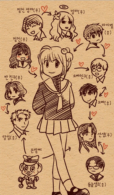 지금보면 굉장히 PC적인 만화