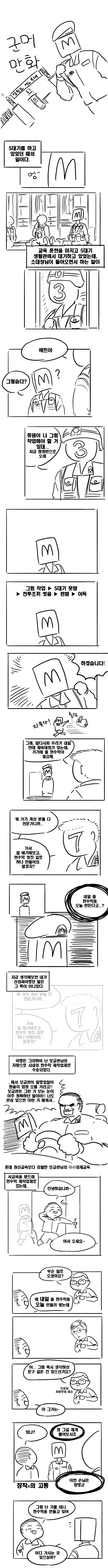 구닌이 사회에 버려지는 썰 만화