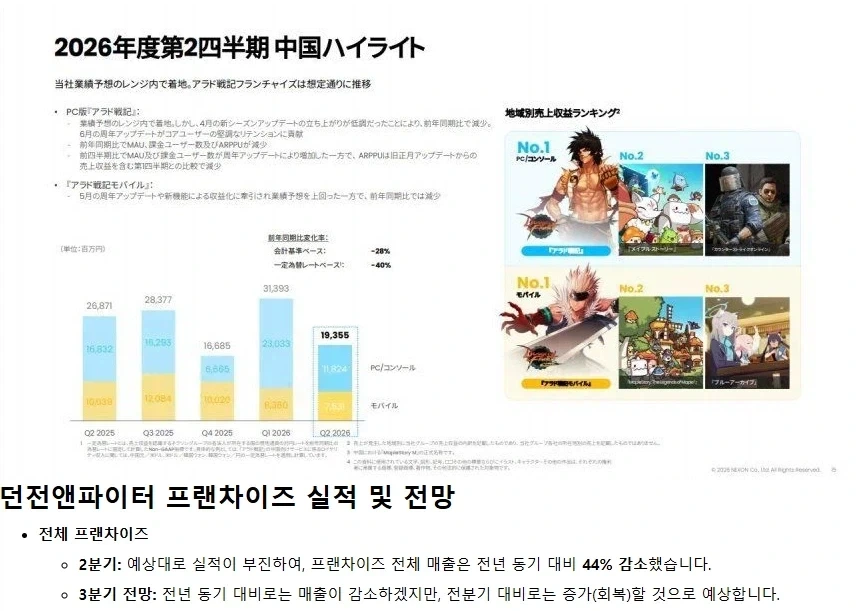 던파 접음 ㅋㅋㅋ - 이미지 2