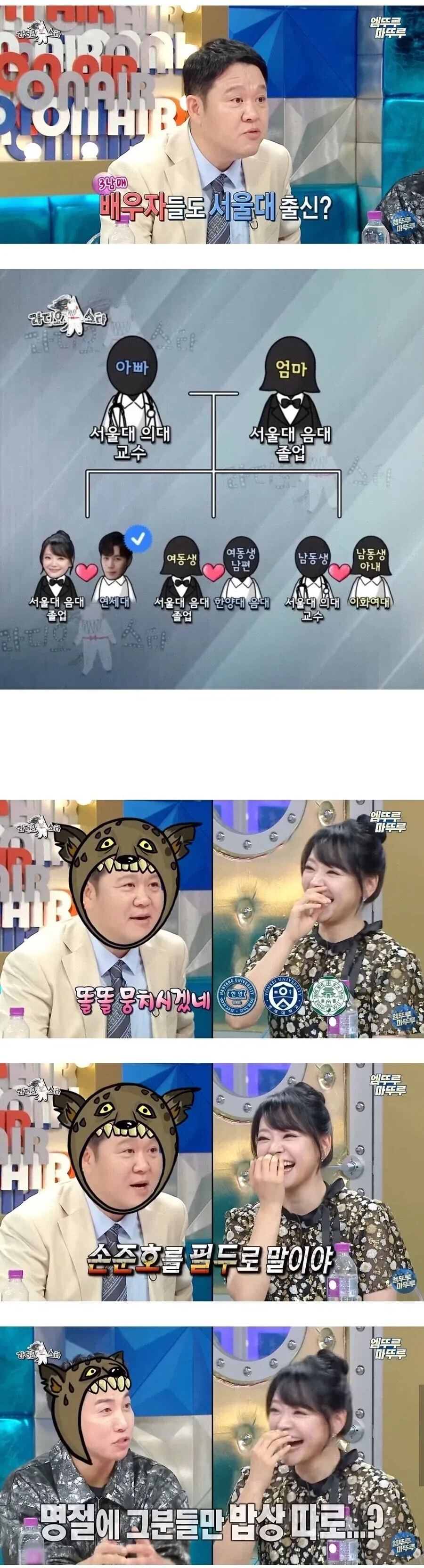 서울대 집안.jpg
